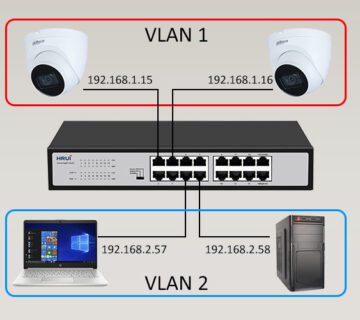 VLAN چیست؟
